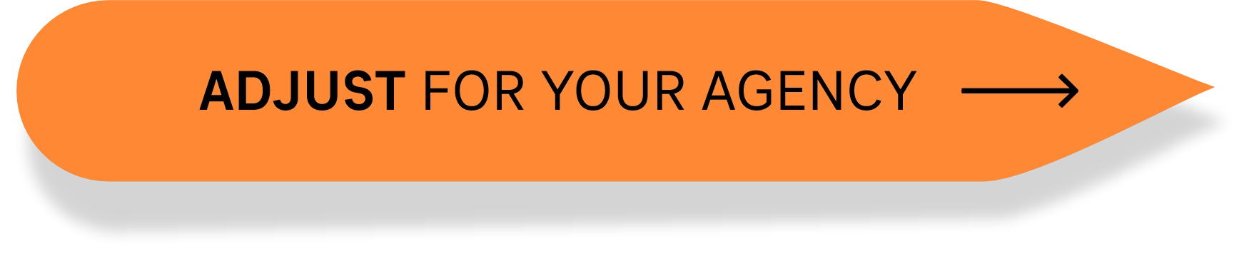 Adjust the numbers for your agency
