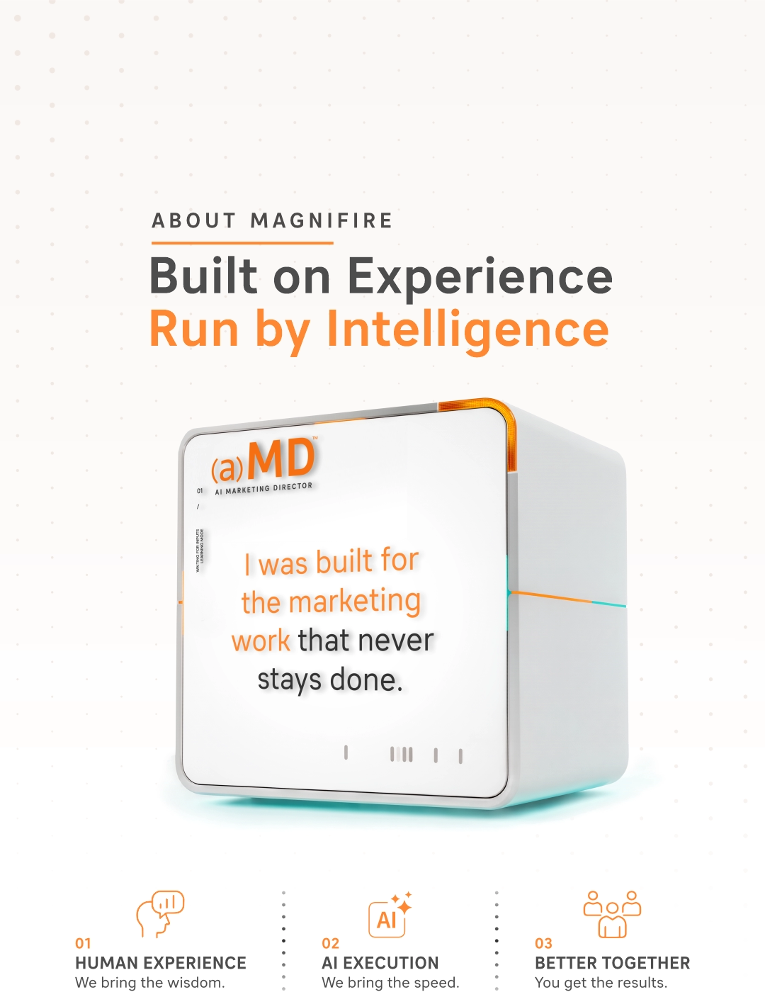 About Magnifire - Built on Experience. Run by Intelligence