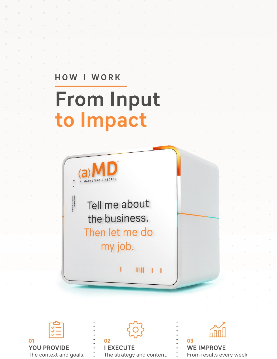 How I work - From Input to Impact